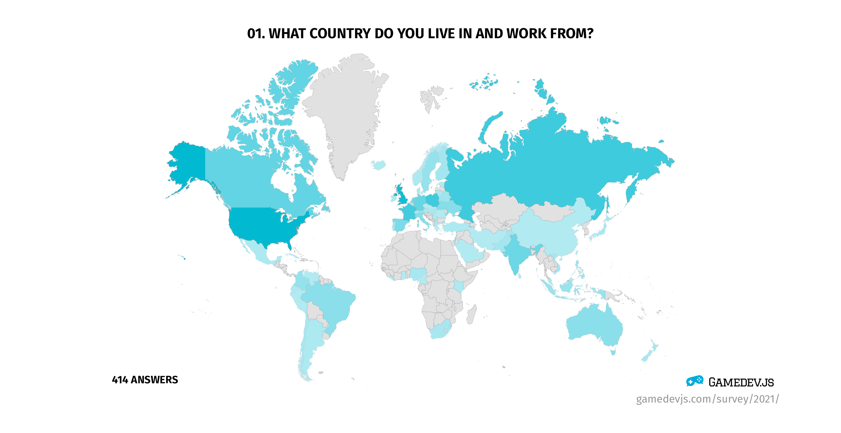 Gamedev.js Survey 2021 - Question #1: What country do you live in and work from?