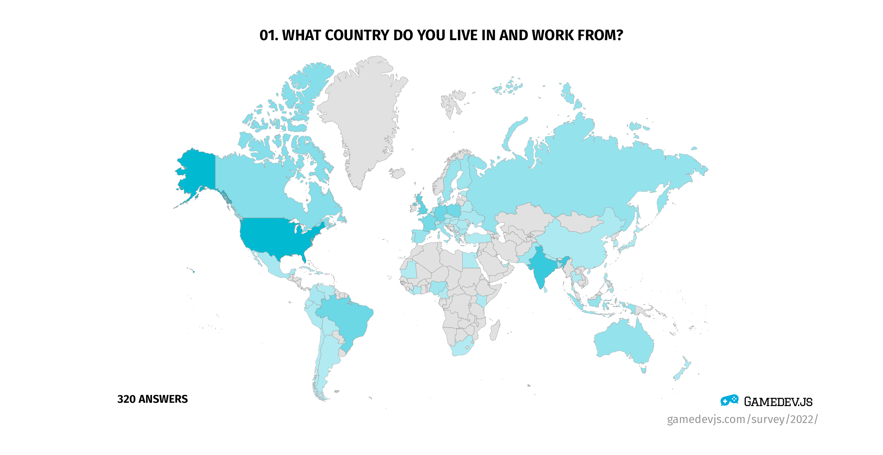 Gamedev.js Survey 2022 - Question #1: What country do you live in and work from?