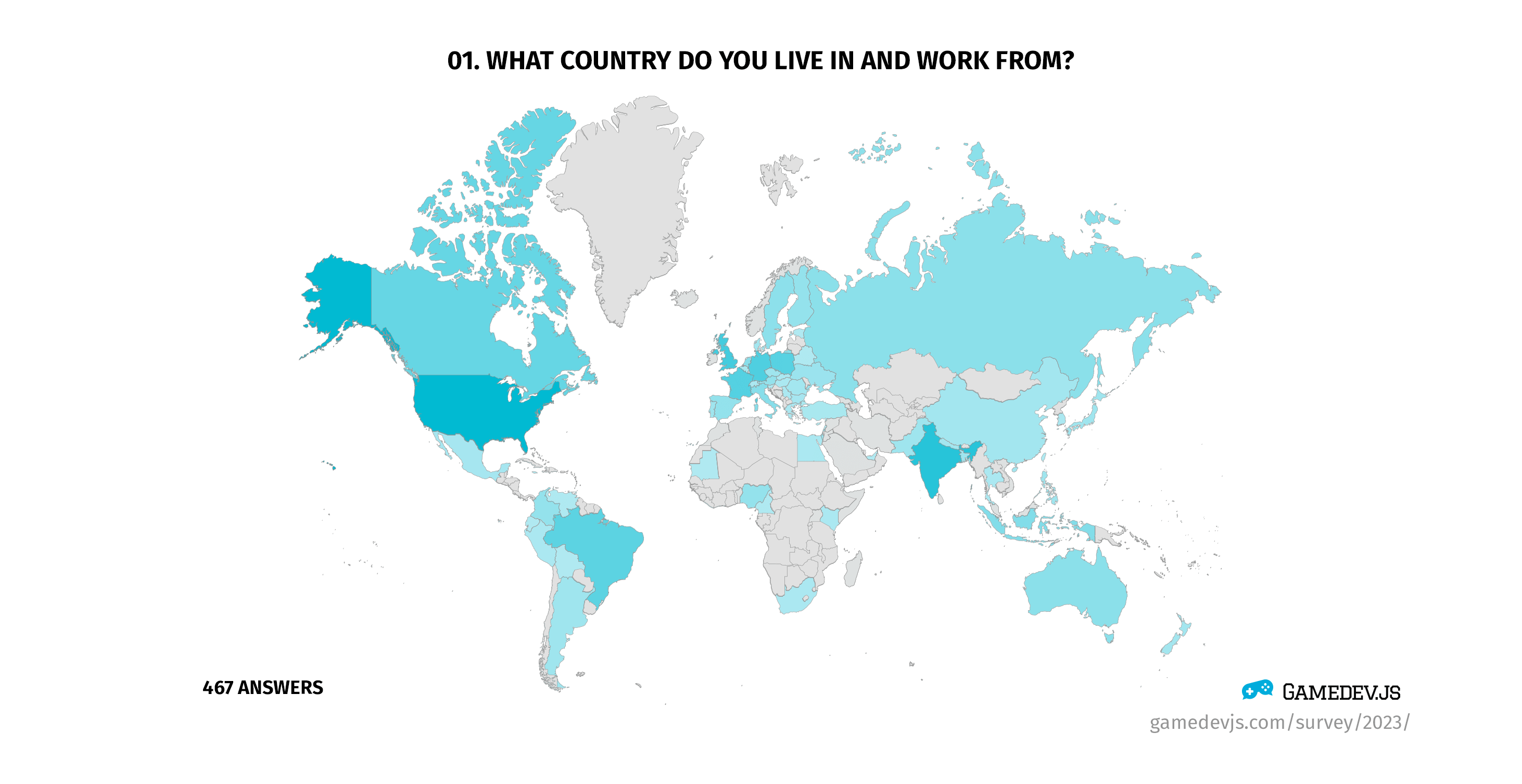 Gamedev.js Survey 2023 - Question #1: What country do you live in and work from?