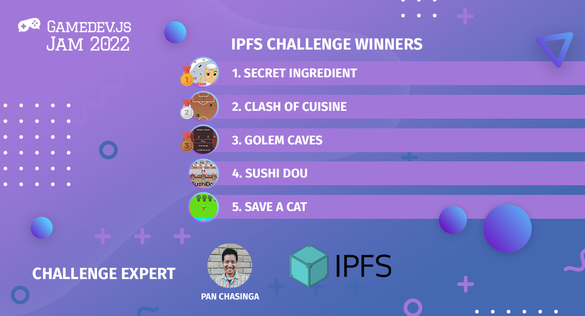 Gamedev.js Jam 2022: IPFS challenge