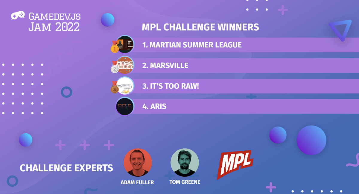 Gamedev.js Jam 2022: MPL challenge